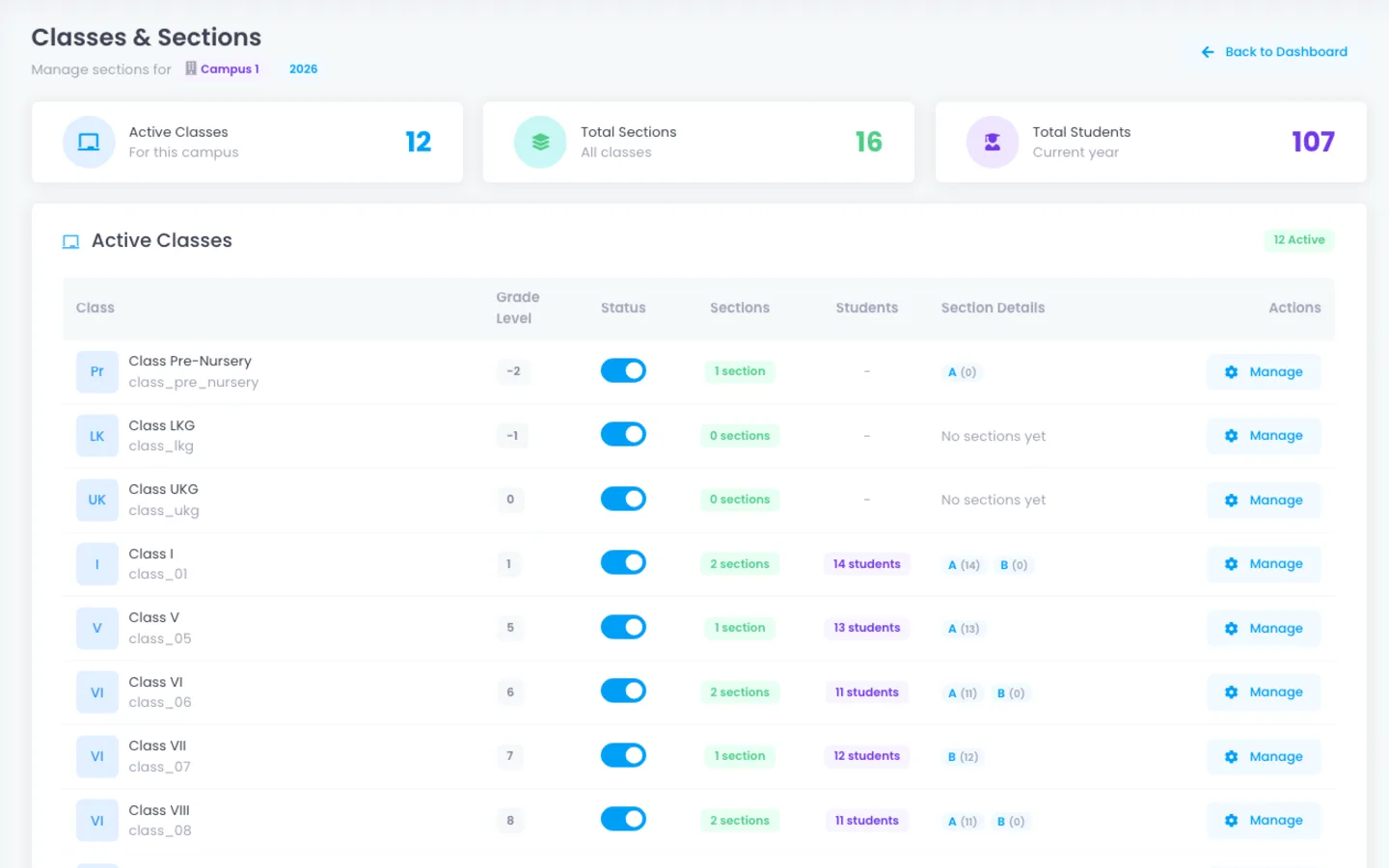 ScholaBook classes and sections setup with active class counts during onboarding